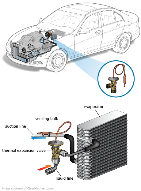 See P1B85 repair manual